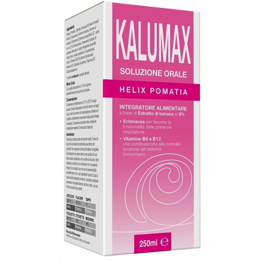 KALUMAX 250 ML KALUMAX 250 ML