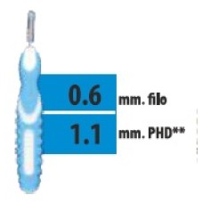 CLIADENT SCOVOLINO 5 PEZZI 1,1 MM