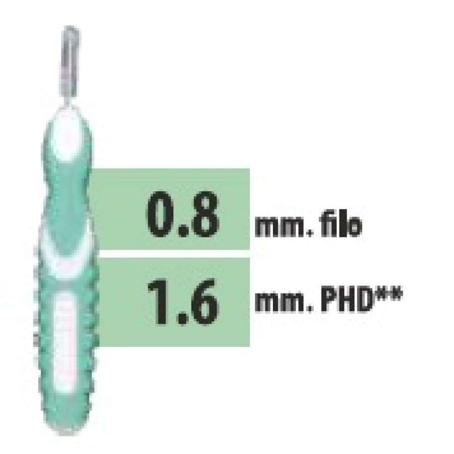 CLIADENT SCOVOLINO 5 PEZZI 1,6 MM CLIADENT SCOVOLINO 5 PEZZI 1,6 MM