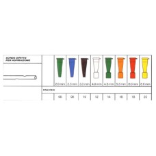 SONDA PER ASPIRAZIONE DIRITTA SENZA VALVOLA DI CONTROLLO SECURFLOW VIA' IN PVC SATINATO DIAMETRO CH14 4,7 MM LUNGHEZZA 50 CM CONNETTORE MARRONE 1 PEZZO