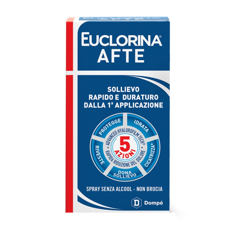 EUCLORINA AFTE SPRAY 15 ML EUCLORINA AFTE SPRAY 15 ML