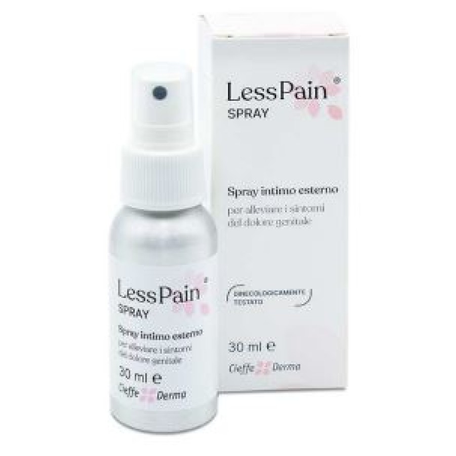 LESSPAIN SPRAY 30 ML LESSPAIN SPRAY 30 ML