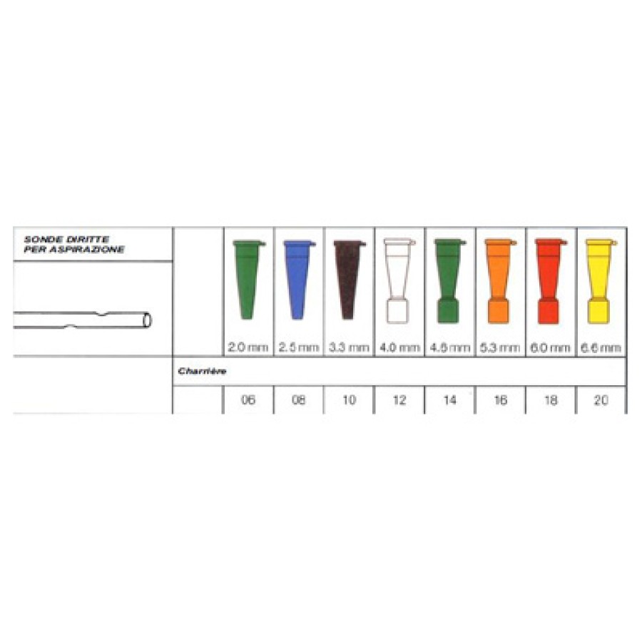 SONDA PER ASPIRAZIONE DIRITTA SENZA VALVOLA DI CONTROLLO SECURFLOW VIA' IN PVC MEDICALE DIAMETRO CH18 6,0 MM LUNGHEZZA 50 CM CONNETTORE ROSSO 1 PEZZO