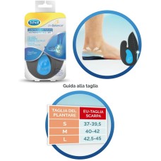 SCHOLL PLANTARE TALLONE L 2 PEZZI